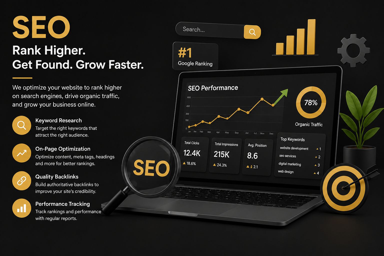 seo image service page 2